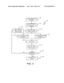 Method and Apparatus For Adjusting Drive Values for Dual Modulation     Displays diagram and image