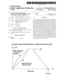 METHOD AND APPARATUS FOR GRAY-SCALE GAMMA CORRECTION FOR     ELECTROLUMINESCENT DISPLAYS diagram and image