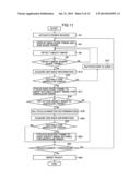 IMAGE PICKUP APPARATUS, IMAGE PICKUP METHOD, AND NON-TRANSITORY     COMPUTER-READABLE MEDIUM diagram and image