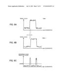 IMAGE PROCESSING DEVICE, ENDOSCOPE SYSTEM, IMAGE PROCESSING METHOD, AND     COMPUTER-READABLE STORAGE DEVICE diagram and image