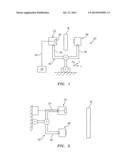 INFRARED THERMOGRAPHY WITH LASER diagram and image