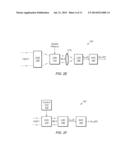 Sensing Signals with Affine-Harmonically Related Rows of Kronecker-Product     Matrices diagram and image