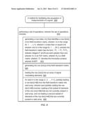 Sensing Signals with Affine-Harmonically Related Rows of Kronecker-Product     Matrices diagram and image