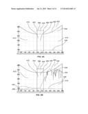 METHOD AND APPARATUS FOR DIRECT DETECTION, LOCATION, ANALYSIS,     IDENTIFICATION, AND REPORTING OF VEGETATION CLEARANCE VIOLATIONS diagram and image