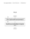 BOUNDARY LINE RECOGNITION APPARATUS diagram and image