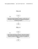 BOUNDARY LINE RECOGNITION APPARATUS diagram and image