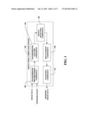 DYNAMIC, LOCAL EDGE PRESERVING DEFECT PIXEL CORRECTION FOR IMAGE SENSORS     WITH SPATIALLY ARRANGED EXPOSURES diagram and image