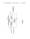 DYNAMIC, LOCAL EDGE PRESERVING DEFECT PIXEL CORRECTION FOR IMAGE SENSORS     WITH SPATIALLY ARRANGED EXPOSURES diagram and image