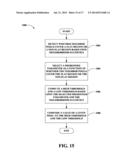 DYNAMIC, LOCAL EDGE PRESERVING DEFECT PIXEL CORRECTION FOR IMAGE SENSORS     WITH SPATIALLY ARRANGED EXPOSURES diagram and image