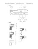 WDR PIXEL ARRAY, WDR IMAGING APPARATUS INCLUDING THE SAME AND METHOD FOR     OPERATING THE SAME diagram and image