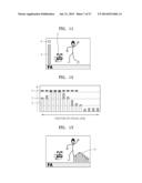 FOCUSING APPARATUS THAT EFFECTIVELY SETS A FOCUS AREA OF AN IMAGE WHEN A     FOCUSING MODE IS CHANGED diagram and image