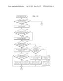 FOCUSING APPARATUS THAT EFFECTIVELY SETS A FOCUS AREA OF AN IMAGE WHEN A     FOCUSING MODE IS CHANGED diagram and image