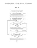 FOCUSING APPARATUS THAT EFFECTIVELY SETS A FOCUS AREA OF AN IMAGE WHEN A     FOCUSING MODE IS CHANGED diagram and image