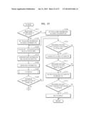 FOCUSING APPARATUS THAT EFFECTIVELY SETS A FOCUS AREA OF AN IMAGE WHEN A     FOCUSING MODE IS CHANGED diagram and image