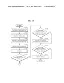 FOCUSING APPARATUS THAT EFFECTIVELY SETS A FOCUS AREA OF AN IMAGE WHEN A     FOCUSING MODE IS CHANGED diagram and image