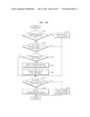 FOCUSING APPARATUS THAT EFFECTIVELY SETS A FOCUS AREA OF AN IMAGE WHEN A     FOCUSING MODE IS CHANGED diagram and image