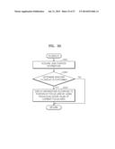 FOCUSING APPARATUS THAT EFFECTIVELY SETS A FOCUS AREA OF AN IMAGE WHEN A     FOCUSING MODE IS CHANGED diagram and image