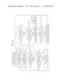 FOCUSING APPARATUS THAT EFFECTIVELY SETS A FOCUS AREA OF AN IMAGE WHEN A     FOCUSING MODE IS CHANGED diagram and image