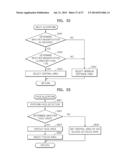 FOCUSING APPARATUS THAT EFFECTIVELY SETS A FOCUS AREA OF AN IMAGE WHEN A     FOCUSING MODE IS CHANGED diagram and image