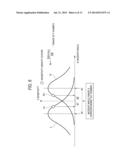 IMAGE CAPTURING APPARATUS AND METHOD FOR CALCULATING FOCUSING PARAMETER     VALUE diagram and image