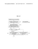 IMAGE CAPTURING APPARATUS AND METHOD FOR CALCULATING FOCUSING PARAMETER     VALUE diagram and image