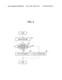 IMAGE PICKUP MODULE diagram and image