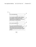 CYCLOIDAL DIFFRACTIVE WAVEPLATE AND METHOD OF MANUFACTURE diagram and image