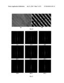 CYCLOIDAL DIFFRACTIVE WAVEPLATE AND METHOD OF MANUFACTURE diagram and image