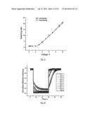 CYCLOIDAL DIFFRACTIVE WAVEPLATE AND METHOD OF MANUFACTURE diagram and image