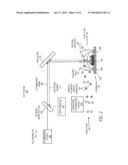 ELECTRIC FIELD GENERATING APPARATUS FOR PERFORMING SPECTROSCOPY diagram and image