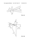 Projectors of structured light diagram and image