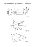 Projectors of structured light diagram and image