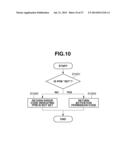 IMAGE FORMING APPARATUS AND CONTROL METHOD THEREOF diagram and image