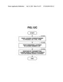 IMAGE FORMING APPARATUS AND CONTROL METHOD THEREOF diagram and image