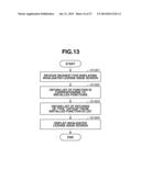 IMAGE FORMING APPARATUS AND CONTROL METHOD THEREOF diagram and image