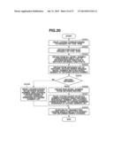 IMAGE FORMING APPARATUS AND CONTROL METHOD THEREOF diagram and image