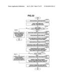 IMAGE FORMING APPARATUS AND CONTROL METHOD THEREOF diagram and image