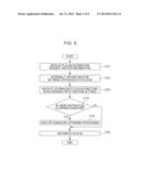 PLUG-IN DISTRIBUTION SYSTEM, IMAGE PROCESSING APPARATUS, PLUG-IN     DISTRIBUTION CONTROL METHOD diagram and image