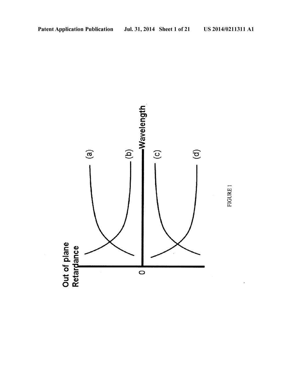 LIQUID CRYSTAL DISPLAY HAVING IMPROVED WAVELENGTH DISPERSION     CHARACTERISTICS - diagram, schematic, and image 02