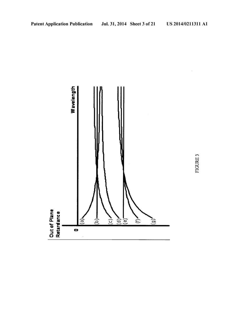 LIQUID CRYSTAL DISPLAY HAVING IMPROVED WAVELENGTH DISPERSION     CHARACTERISTICS - diagram, schematic, and image 04