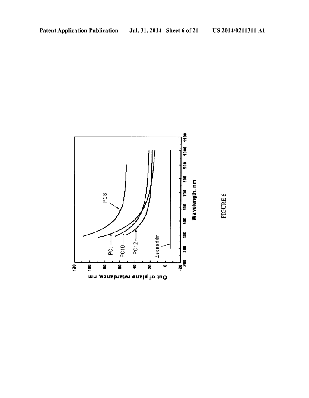 LIQUID CRYSTAL DISPLAY HAVING IMPROVED WAVELENGTH DISPERSION     CHARACTERISTICS - diagram, schematic, and image 07