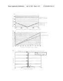 ANTI-GLARE SHEET FOR IMAGE DISPLAY DEVICE diagram and image