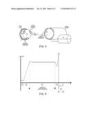 Device That Electrically and Rotationally Adjusts An Indirect Visual     System Of A Vehicle diagram and image