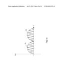 SINGLE-STAGE PFC CONVERTER WITH CONSTANT VOLTAGE AND CONSTANT CURRENT diagram and image