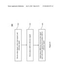 Adjustment of Write Timing in a Memory Device diagram and image