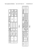 Network Assisted Data Flow Mobility diagram and image