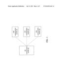 METHOD FOR SELECTING MODULATION AND CODING SCHEME, BASE STATION     COMMUNICATION MODULE AND CUSTOMER PREMISE EQUIPMENT COMMUNICATION MODULE diagram and image