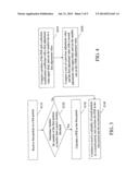 METHOD FOR SELECTING MODULATION AND CODING SCHEME, BASE STATION     COMMUNICATION MODULE AND CUSTOMER PREMISE EQUIPMENT COMMUNICATION MODULE diagram and image