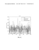 ROBUST PARAMETRIC POWER SPECTRAL DENSITY (PSD) CONSTRUCTION diagram and image