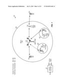 CELL-SPECIFIC REFERENCE SIGNAL INTERFERENCE AVERAGING diagram and image